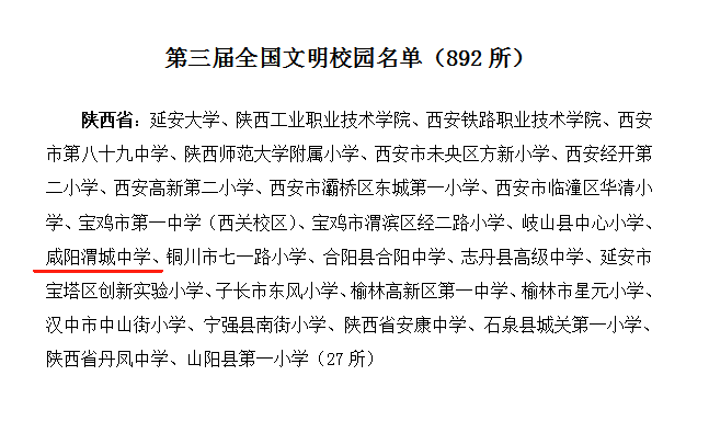 喜報：熱烈祝賀咸陽渭城中學榮獲第三屆全國文明校園